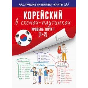 Корейский в схемах-паутинках. Уровень TOPIK I (1+2) Корейский в схемах-паутинках. Уровень TOPIK I (1+2)