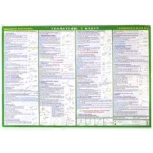 Геометрия. 7 класс. Готовимся к экзаменам.  Учебное пособие