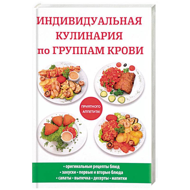 Индивидуальная кулинария по группам крови