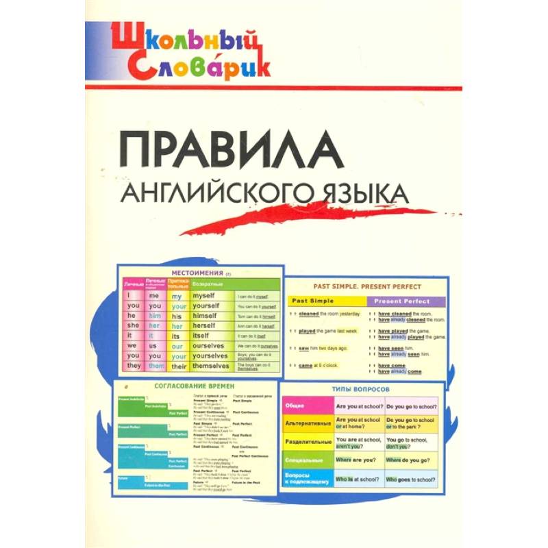 Правила английского языка Правила английского языка