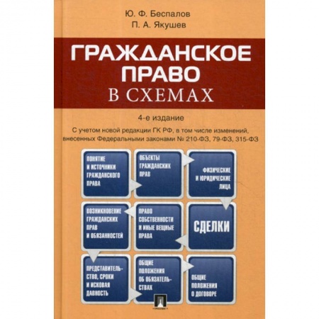 Гражданское право, книга Гражданское право в схемах купить по скидке