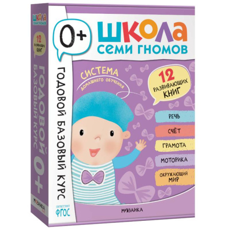 Знакомство с миром, развитие малыша, книга Годовой базовый курс.0+ (комплект 12 кн.+развив.материалы в коробе) купить по скидке
