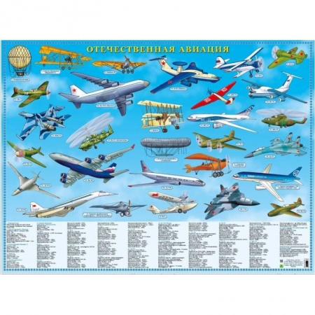 Воздушный транспорт. Космонавтика, книга Отечественная авиация. С 1803 по 2018гг. купить по скидке