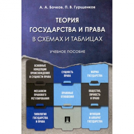 История и теория права, книга Теория государства и права в схемах и таблицах купить по скидке
