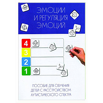 Эмоции и регуляция эмоций